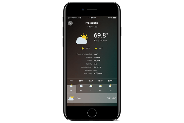 Loxone Wetter Service 10 Jahre