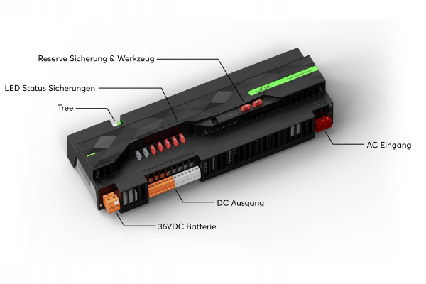 Loxone Power Supply & Backup