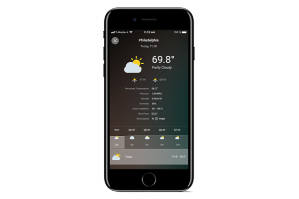 Loxone Wetter Service 1 Jahr